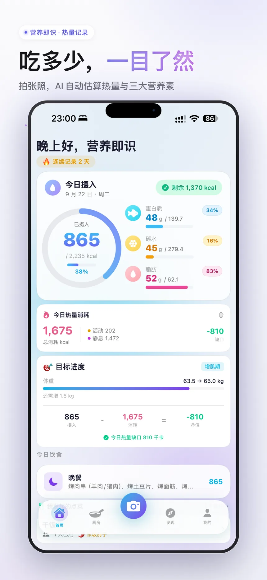 营养即识：吃多少，一目了然